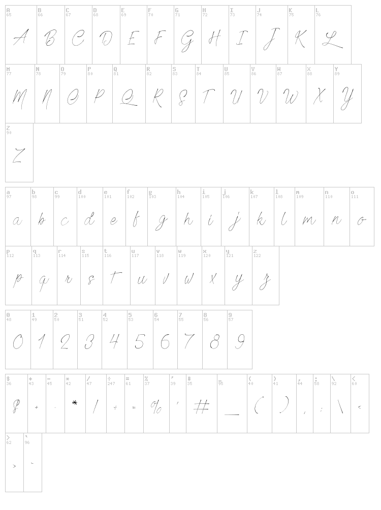 Beautiful Creatures font map